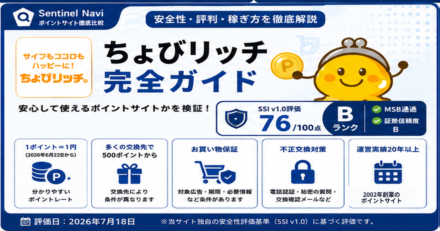 ちょびリッチ完全ガイドのアイキャッチ｜SSI v1.0評価76点・Bランク
