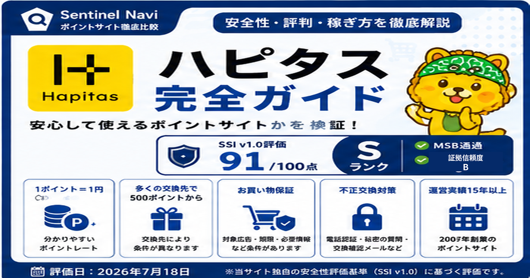 ハピタス完全ガイドのアイキャッチ｜SSI v1.0評価91点・Sランク