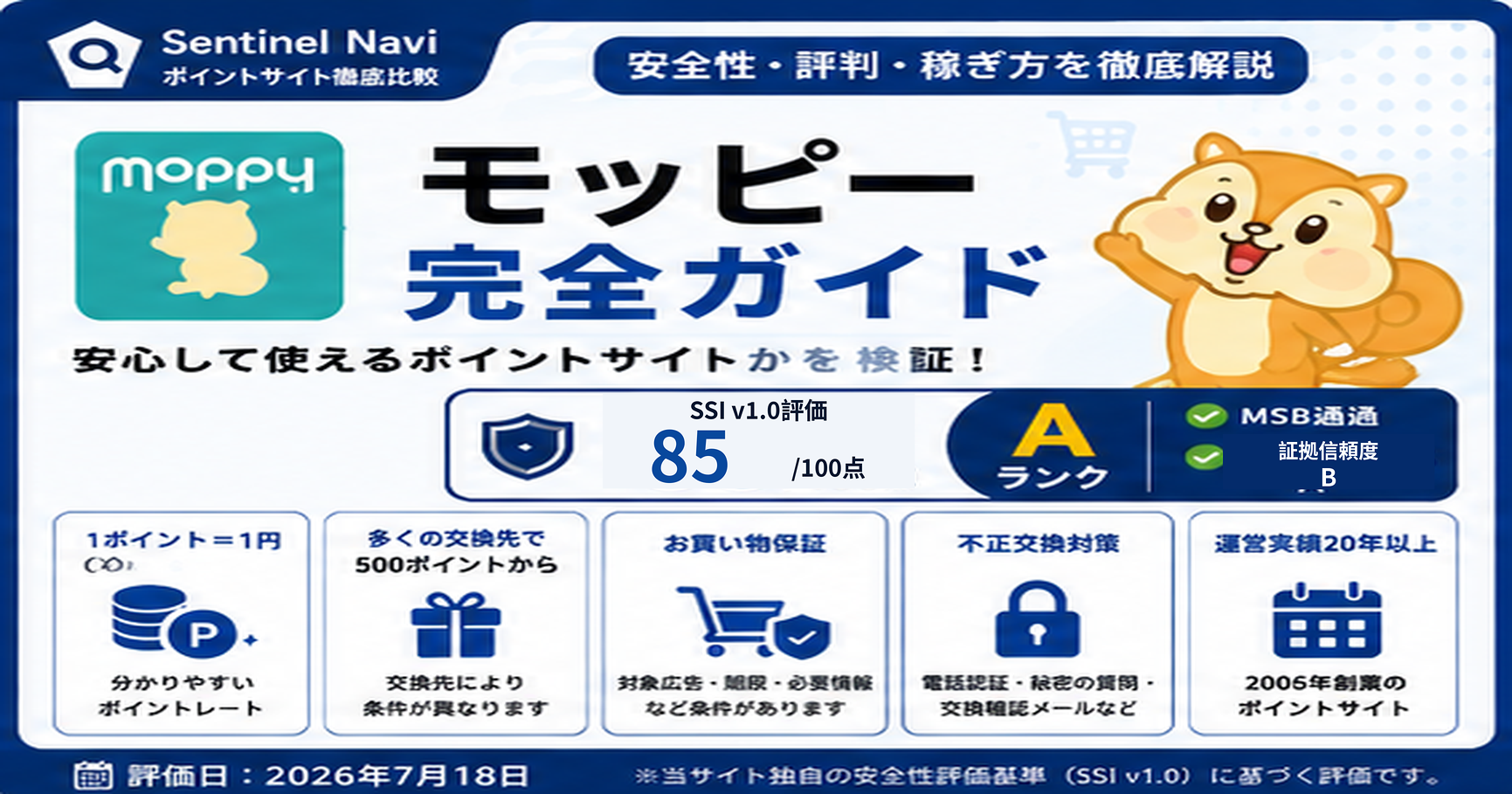モッピー完全ガイドのアイキャッチ｜SSI v1.0評価85点・Aランク