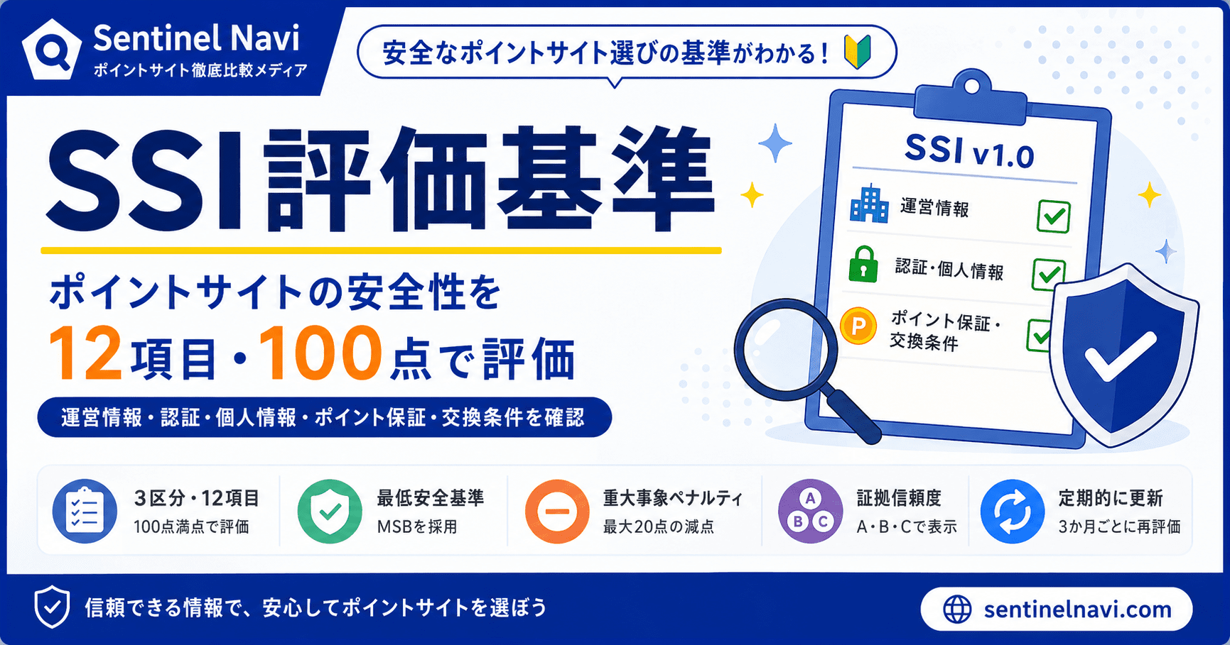 SSI評価基準｜ポイントサイトの安全性を12項目・100点で評価する仕組み