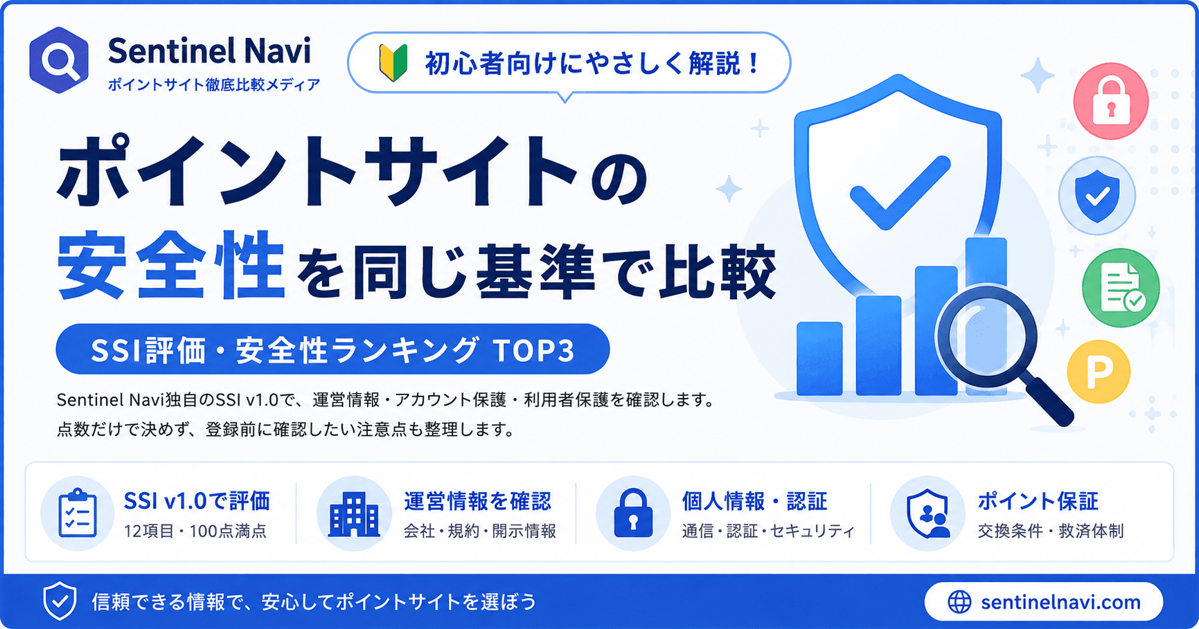 ポイントサイトの運営情報・個人情報保護・認証・ポイント保証を確認し、安全性を比較するSentinel Navi